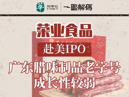一圖解碼榮業(yè)食品赴美IPO 廣東臘味制品老字號(hào)成長性較弱，數(shù)字文化創(chuàng)意內(nèi)容應(yīng)用服務(wù)成新看點(diǎn)