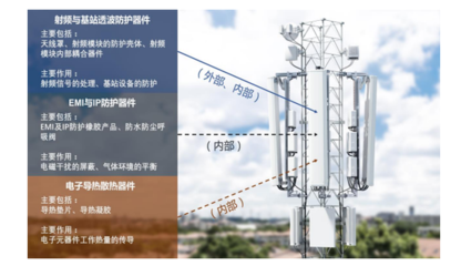 上海阿萊德實業股份有限公司IPO進程中的意外插曲 董秘突然辭職
