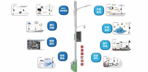 一線城市5G大賽升溫，廣州釋放潛能靠什么？——公路燈桿的戰(zhàn)略角色